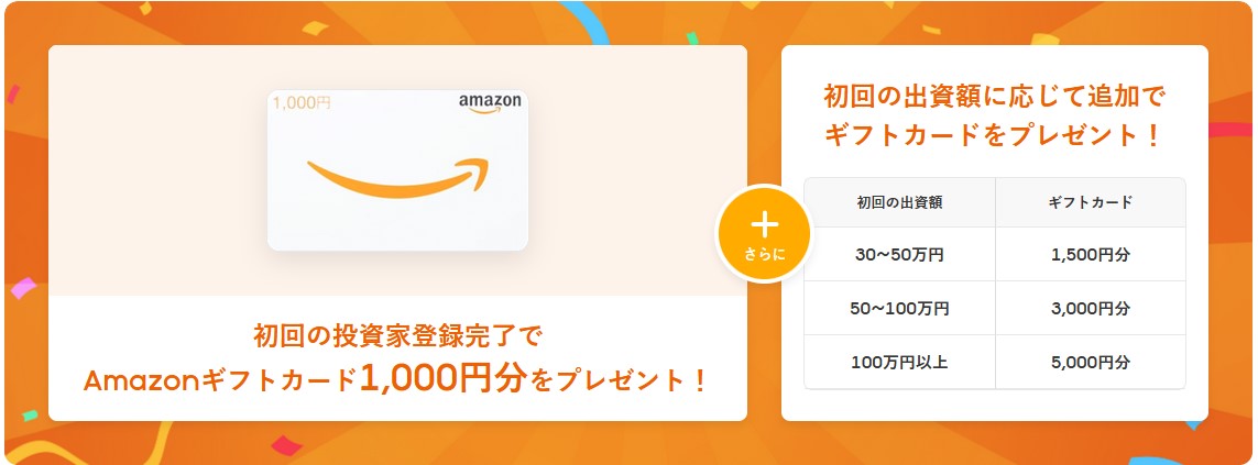 LIFULL 不動産クラウドファンディング　Amazonギフト券　キャンペーン