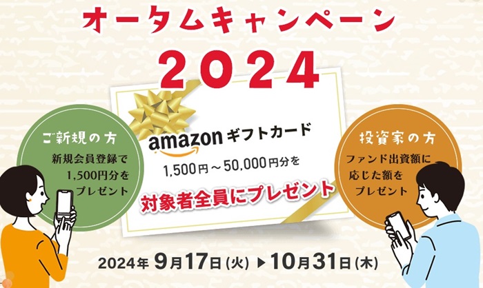 ゴコウファンド　Amazonギフト券