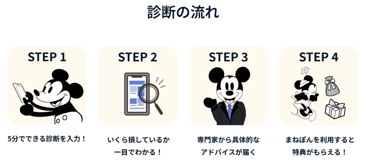 まねぽんでスタバチケット、遺伝子検査キットがもらえる！評判、口コミ、キャンペーン紹介！