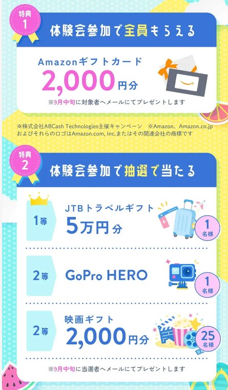 【ABCashでAmazonギフト券2,000円！トラベルギフトも当たる！8/9まで】NISA、iDecoなどお金について学べます♪