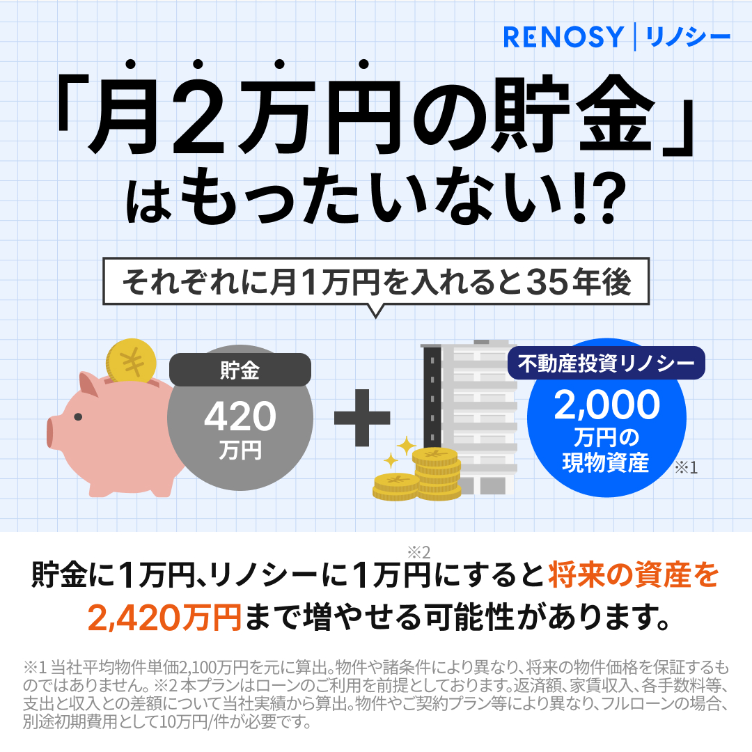リノシー