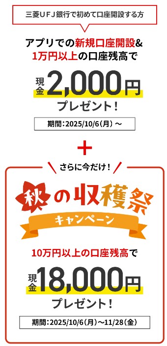 【最新】モッピーで三菱UFJ銀行の口座開設と入金で2万8,000円以上もらえる!徹底解説!