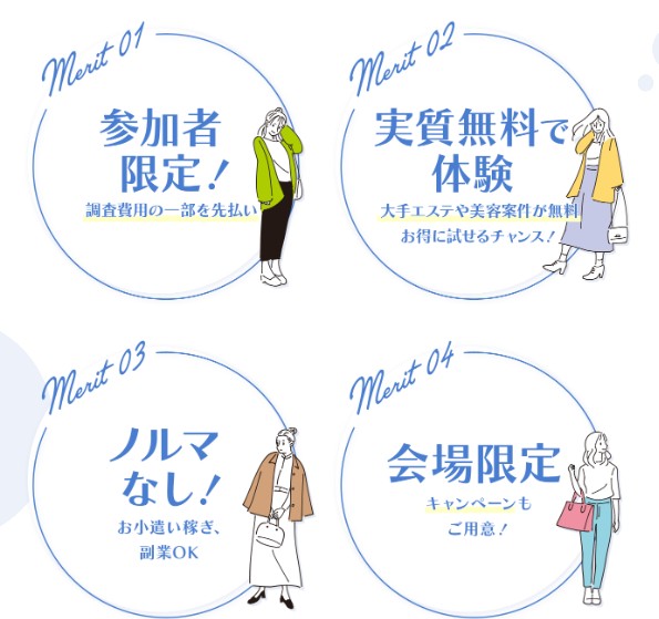 【2/18まで】スマモニ美容モニターで4,000円分特典！キャンペーン解説！