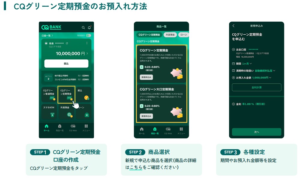 【最大2万円】預けるだけで利回り10%！？CQ BANK（関西電力×UI銀行）の春キャンがバグレベルにお得な件